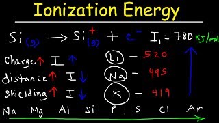 Ionization Energy  Basic Introduction [upl. by Buote]