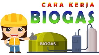 BIOGAS DIGESTER With ANIMATION  How Biogas Digester to Work Cara Kerja Digester Biogas [upl. by Eladnor]