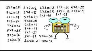 Las tablas de multiplicar Repásalas salteadas [upl. by Peyter774]