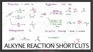 Alkyne Reactions Products and Shortcuts [upl. by Ehcsrop]