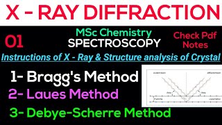 Structure analysis of Crystal Braggs Method amp DebyeScherre Method amp Laues Method • MSc Chemistry• [upl. by Glass31]