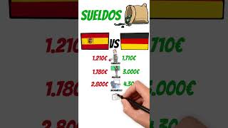 SUELDO ESPAÑA VS ALEMANIA [upl. by Yauqaj131]