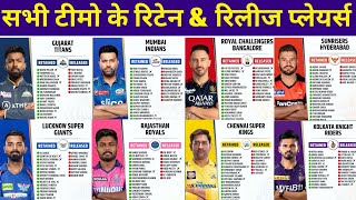 IPL 2024  ALL IPL TEAMS RETAINED amp RELEASED PLAYERS LIST  IPL  RETENTION [upl. by Miles]