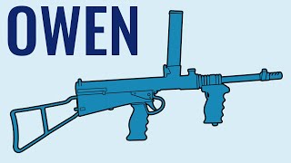 Owen Gun  Comparison in 4 Games [upl. by Ness]