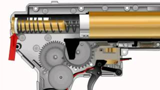 Recensione sul Funzionamento completo del gearbox per il Softair [upl. by Ielhsa]