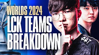 WORLDS 2024 LCK TEAMS BREAKDOWN  MAJOR REGION RUNDOWN FT CHRONICLER [upl. by Asined]