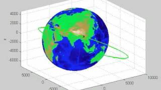 Satellite Orbit using MATLAB Animation wrotating earth [upl. by Aronek557]