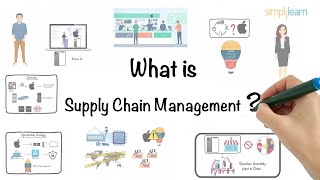 Fundamentals Of A Supply Chain [upl. by Willetta]