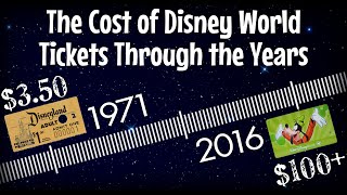 The Cost Of Disney World Tickets Through The Years [upl. by Satterfield]