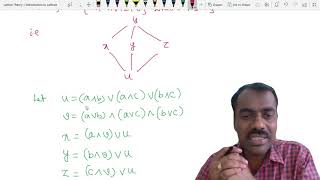 Lattice Theory 22Birkhoffs Characterization of Distributive Lattices [upl. by Llecrup]