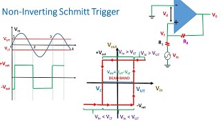 NonInverting Schmitt Trigger using Operational Amplifier OpAmp in English [upl. by Aihsekan]