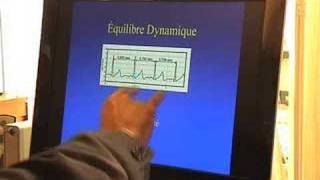 COHERENCE CARDIAQUE  EXPLICATIONS [upl. by Jaycee]