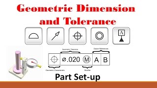 GDampT Part 1 Basic Setup Procedure [upl. by Mutat151]