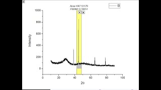 XRD peak analysis for crystallite size amp defects by DebyeScherrer amp StokesWilson method xrd [upl. by Deeanne43]