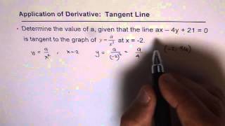 01a Derivative Application to Find Equation of Tangent Line Coefficient [upl. by Araminta]