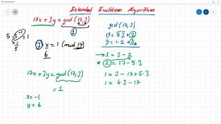 Uzatılmış Öklid Algoritması  Extended Euclidean Algorithm [upl. by Nylrebma]