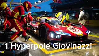 Hyperpole Cota Ferrari Giovinazzi [upl. by Addy]