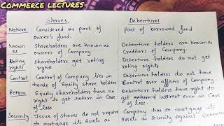 difference between shares and Debentures  class 11 business studies [upl. by Hobbs]