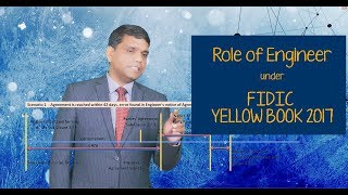 Role of Engineer in FIDIC Yellow Book 2017 [upl. by Obadias841]