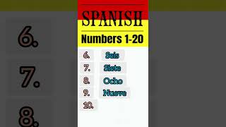 Numbers in spanish 120  spanish for beginners ytshorts shortsfeed numbers spanish [upl. by Haslam]