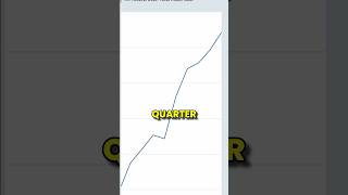 Why Inflation Keeps Getting Worse 🖨️💰 [upl. by Ecirahs]