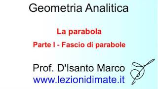 Il fascio di parabole  Parte I  Equazione analitica [upl. by Sadira]