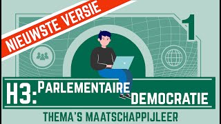 Parlementaire Democratie paragraaf 3 VERSIE 20212022 [upl. by Leban]