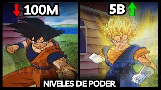 NIVELES DE PODER  DERROTO A VEGETTO CON GOKU 😱  DRAGON BALL Z BUDOKAI TENKAICHI 3 ISO [upl. by Krucik]