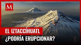 ¿Cuándo fue la última vez que el Iztaccíhuatl hizo erupción [upl. by Ayr132]