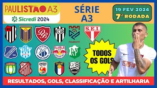 ⚽ CAMPEONATO PAULISTA SÉRIE A3 – 7ª RODADA  GOLS [upl. by Hillinck254]