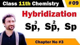 What is Hybridization  Hybridization chemistry class 11  sp3 sp2 sp hybridization [upl. by Domph]