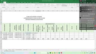 SUELDOS Y SALARIOS  PLANILLA TRIBUTARIA  PLANILLA PATRONAL [upl. by Yaja]