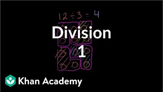 Division 1  Multiplication and division  Arithmetic  Khan Academy [upl. by Coniah]