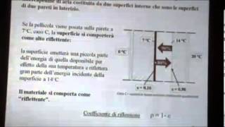 Isolante Termoriflettente a Bassa Emissività  Corso RESAE Modulo1x01  Parte 14 [upl. by Webster]