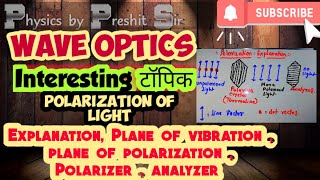 Wave optics 6  Polarization of light  plane of polarization  plane of vibration hsc Optics [upl. by Sancha]