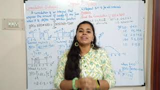 SS 47  Convolution integral Graphical method Part 2  in Tamil  Signals and systems part 47 [upl. by Gurtner]