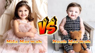 Mila Marwah VS Noah Marwah The Anazala Family Transformation 👑 From Baby To 2023 [upl. by Swigart]