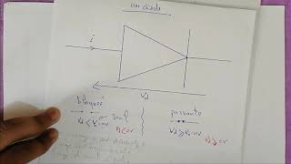 V1  Redressement Monophasé non commandé simple alternance  charge R  Les diodes – PSIM [upl. by Cohbert]