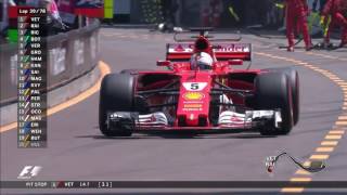 2017 Monaco Grand Prix Race Highlights [upl. by Nolyaj]