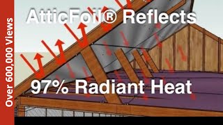 Cool Down Your Attic or How Radiant Barrier Works  AtticFoil® Reflects Heat From INSIDE The Attic [upl. by Kitti]