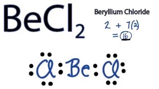 BeCl2 Lewis Structure  How to Draw the Lewis Structure for BeCl2 [upl. by Middlesworth]