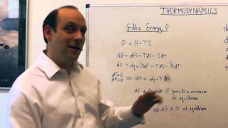 42  MSE104  Thermodynamic Quantities [upl. by Rogerg88]