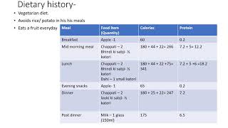 Actual ClinicoSocial Case Presentation  Geriatric Case [upl. by Mond]