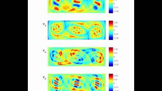 Changing Order of Eigenvectors shorts [upl. by Diskson]