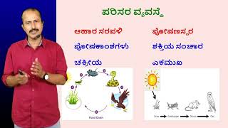 ಪರಿಸರ ವ್ಯವಸ್ಥೆ ECOSYSTEM  FOOD CHAIN  BIOMES  TROPIC LEVELS amp BIOMES  SADHANA SHANKAR [upl. by Childers628]