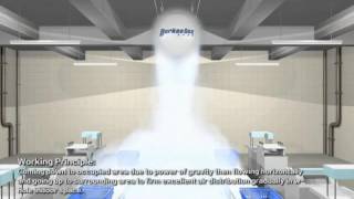 Airflow System Simulation [upl. by Adlecirg]