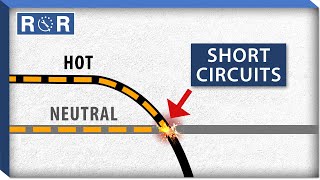 What is a Short Circuit  Repair and Replace [upl. by Nanahs]