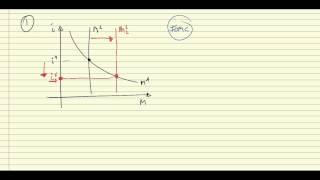 Money market and monetary policy [upl. by Doelling]