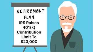 New 401K Contribution Rules in 2024 You Need to Know [upl. by Starling453]