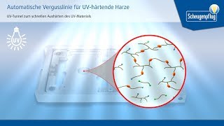 Automatische Vergusslinie für UVhärtende Harze  Scheugenpflug GmbH [upl. by Elohc]